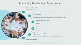 Project Management Tools And Techniques PPT Demonstration AT Unique Aesthatic