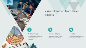 Project Management Tools And Techniques PPT Demonstration AT Impactful Aesthatic