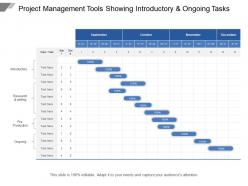 Project management tools showing introductory and ongoing tasks