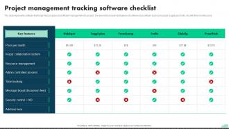Project Management Tracking Software Checklist