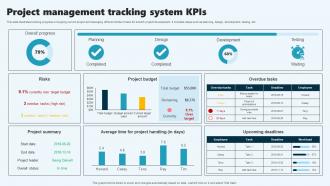 Project Management Tracking System Kpis