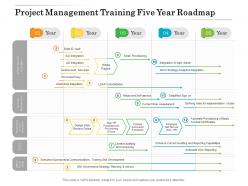 Project Management Training Five Year Roadmap