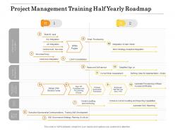 Project Management Training Half Yearly Roadmap