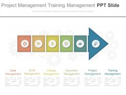Project management training management ppt slide