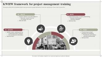 Project Management Training Powerpoint Ppt Template Bundles Pre-designed Captivating