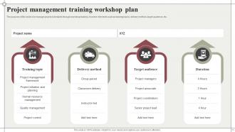 Project Management Training Powerpoint Ppt Template Bundles Idea Aesthatic