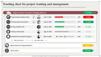 Project Management Training Powerpoint Ppt Template Bundles Editable Aesthatic