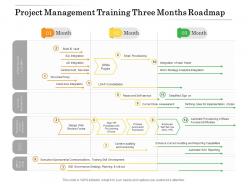 Project Management Training Three Months Roadmap