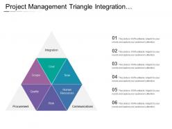 Project Management Triangle Integration Procurement Communications