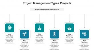 Project Management Types Projects In Powerpoint And Google Slides Cpb