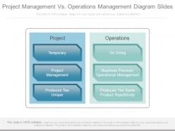 Project management vs operations management diagram slides