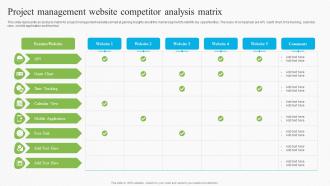 Project Management Website Competitor Analysis Matrix