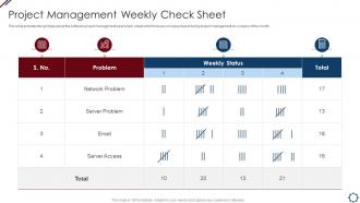 Project Management Weekly Check Sheet Project Management Professional Tools
