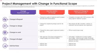 Project Management With Change In Functional Scope