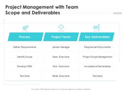 Project management with team scope and deliverables