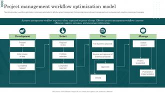 Project Management Workflow Optimization Model Workflow Automation Implementation