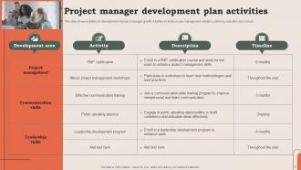 Project Manager Development Plan Powerpoint Ppt Template Bundles Image Graphical