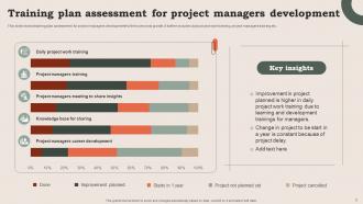 Project Manager Development Plan Powerpoint Ppt Template Bundles Images Graphical