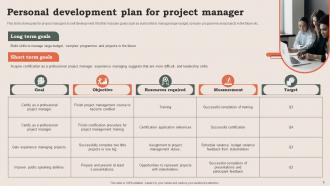 Project Manager Development Plan Powerpoint Ppt Template Bundles Good Graphical