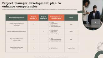 Project Manager Development Plan To Enhance Competencies
