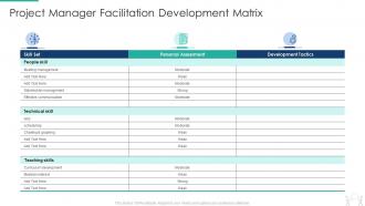 Project manager facilitation development matrix pmp modeling techniques it
