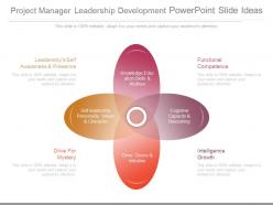 Project manager leadership development powerpoint slide ideas