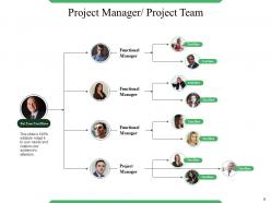 Project Manager Powerpoint Presentation Slides