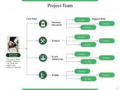 Project Manager Powerpoint Presentation Slides