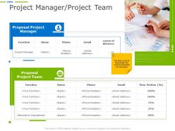 Project Manager Project Team Business Project Planning Ppt Themes