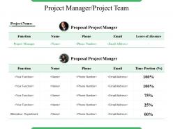 Project Manager Project Team Powerpoint Layout