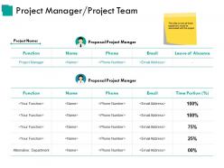 Project manager project team powerpoint slide