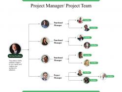 Project manager project team powerpoint topics