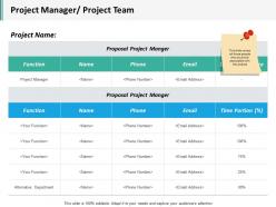 Project manager project team ppt inspiration styles