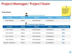 Project manager project team ppt summary diagrams