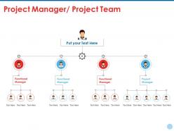 Project manager project team ppt summary example