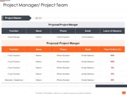 Project manager project team project planning and governance ppt powerpoint gallery
