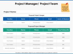 Project Manager Project Team Proposal Project Ppt Powerpoint Presentation File