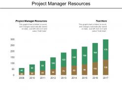 Project manager resources ppt powerpoint presentation file display cpb