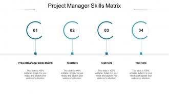 Project manager skills matrix ppt powerpoint presentation inspiration deck cpb
