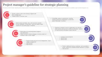 Project Managers Guideline For Strategic Planning Project Excellence Playbook For Managers