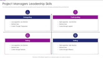 Project Managers Leadership Skills Quantitative Risk Analysis