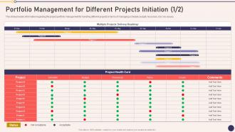 Project Managers Playbook Portfolio Management For Different Projects Initiation