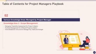 Project Managers Playbook Powerpoint Presentation Slides
