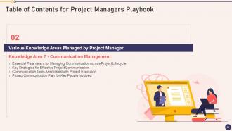 Project Managers Playbook Powerpoint Presentation Slides