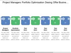 Project managers portfolio optimisation design offer business case
