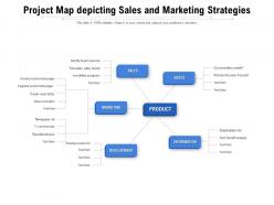 Project map depicting sales and marketing strategies