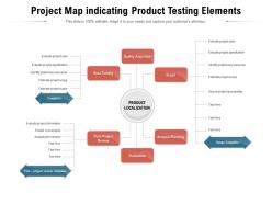 Project map indicating product testing elements