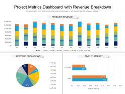 Project metrics dashboard with revenue breakdown