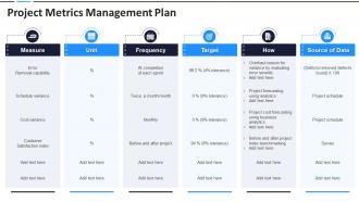 Project Metrics Management Plan Project Management Metrics Bundle Ppt Rules