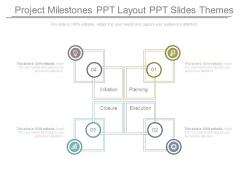 Project milestones ppt layout ppt slides themes
